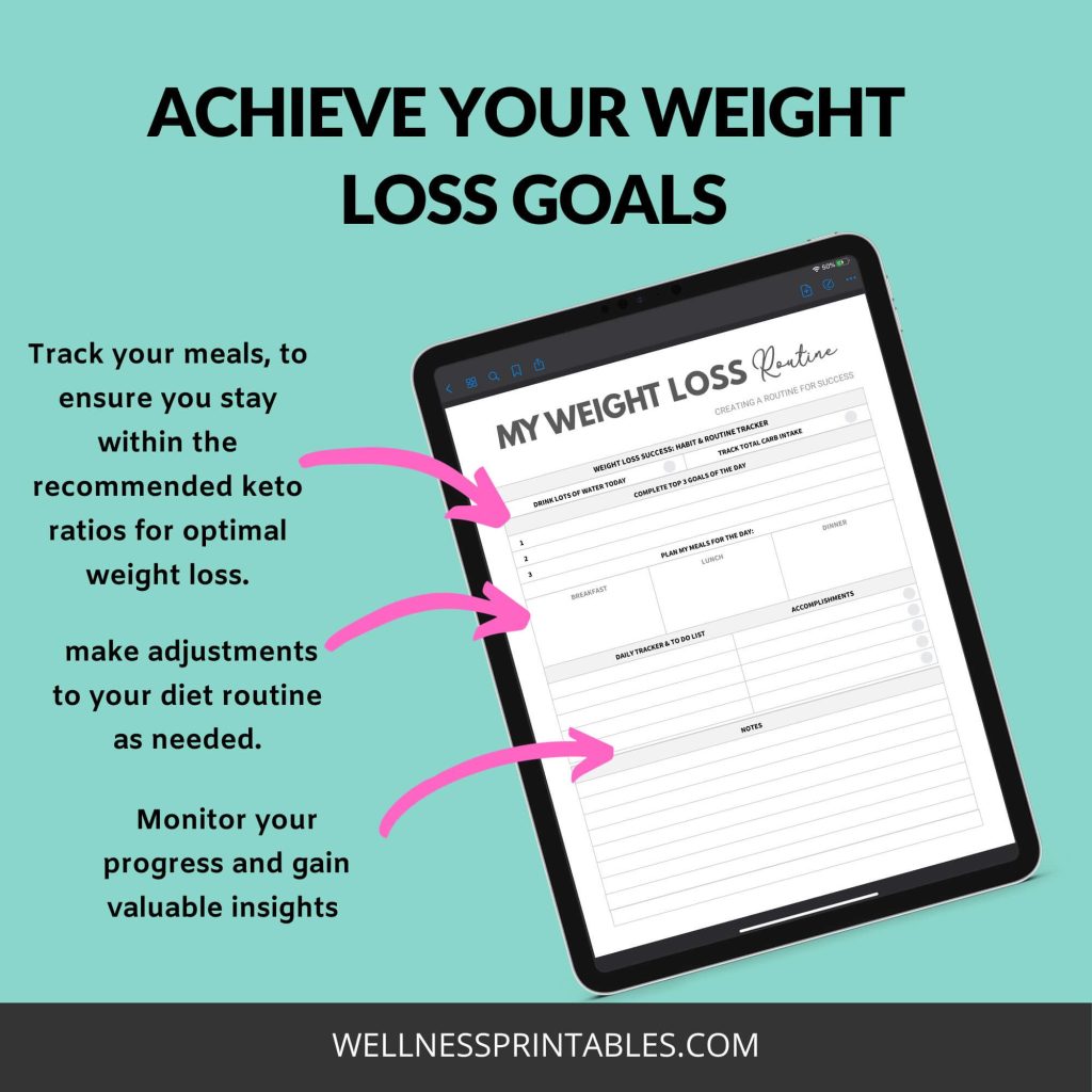 Keto Diet Weight Loss Planner Printable - Wellness Printables